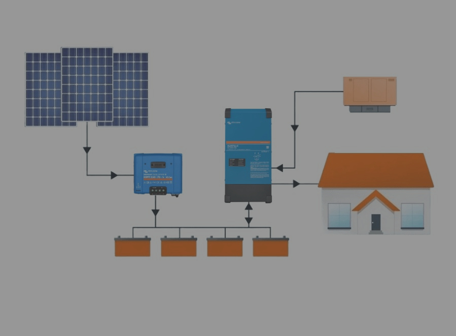 ΔΙΑΣΤΑΣΕΙΣ ΚΑΙ ΣΧΕΔΙΑΣΜΟΣ ΦΩΤΟΒΟΛΤΑΙΚΟΥ ΣΥΣΤΗΜΑΤΟΣ