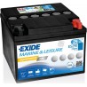 Μπαταρία Exide Equipment Gel ES290 - 12V 25Ah