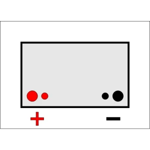 Marine Left Edge Horizontally
